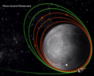 ISRO Achieves Successful Third Lunar-Bound Manoeuvre, Nearing Moon