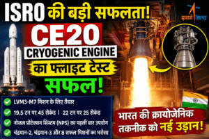 ISRO engineers conducting the CE20 cryogenic engine flight acceptance test for the LVM3-M7 mission at the Mahendragiri test facility.